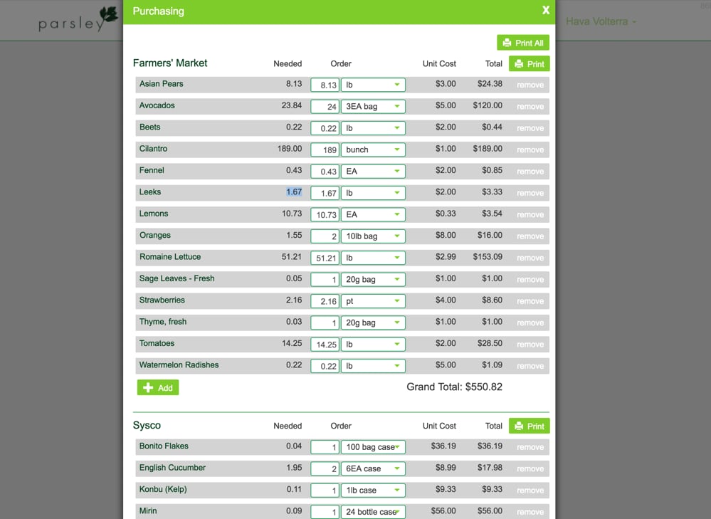 Purchasing for Multiple Days and Events Parsley Culinary Software